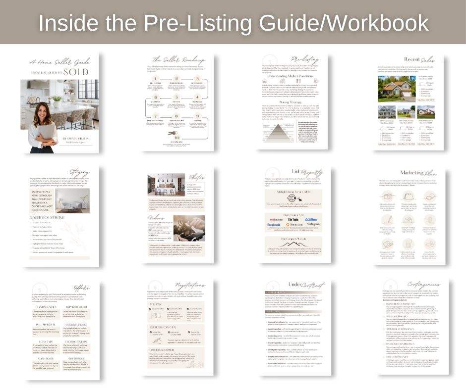 Pre-Listing Seller Workbook/Guide Real Estate Canva Template